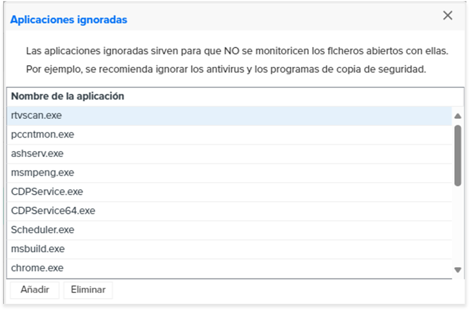 Tabla

Descripción generada automáticamente con confianza media